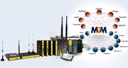 西安安防展 四信智慧網(wǎng)絡(luò)技術(shù)的前沿探索與技術(shù)開(kāi)發(fā)
