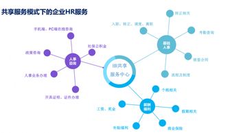 網(wǎng)易七魚阮良 以SaaS智能客服為基石，打造最有價(jià)值的大數(shù)據(jù)企業(yè)服務(wù)