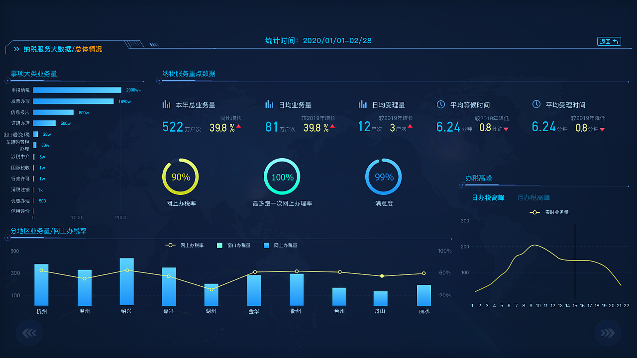 納稅服務大數據 站酷平臺上的創新應用與未來展望
